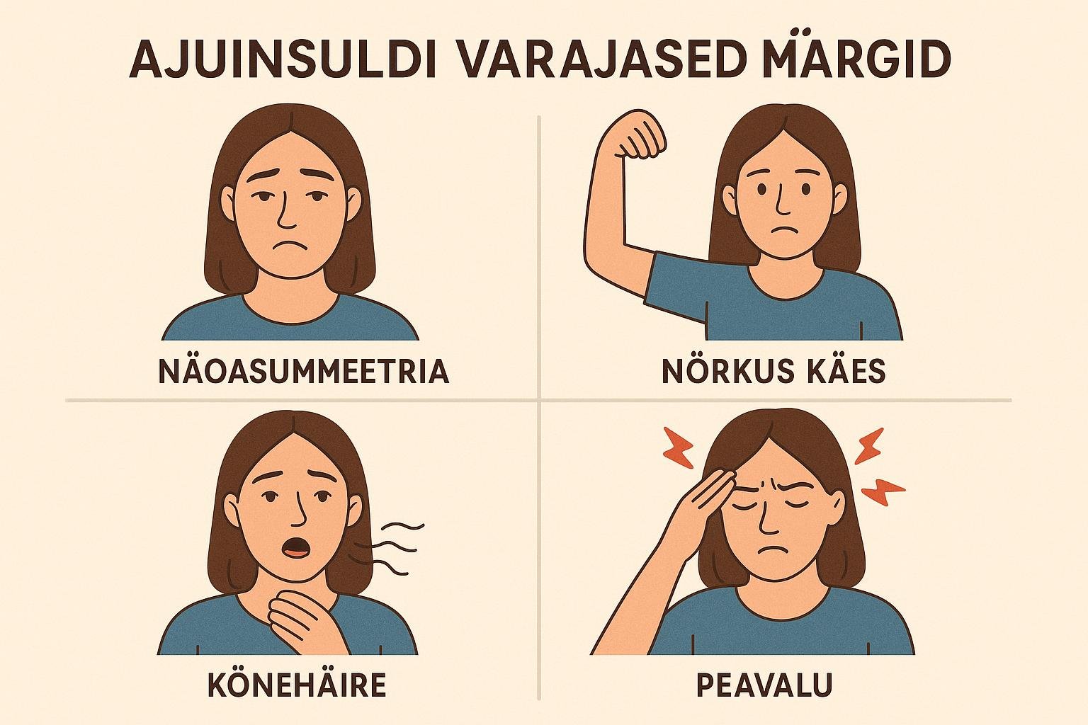 Ajuinsuldi varajased märgid